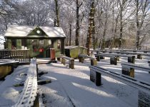 Winter Snow at the Daresbury Track by Roy Allen Wednesday 30th January 2019